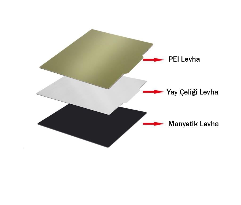 310x310 Yay Çeliği+Pei Levha+3M Bantlı Manyetik