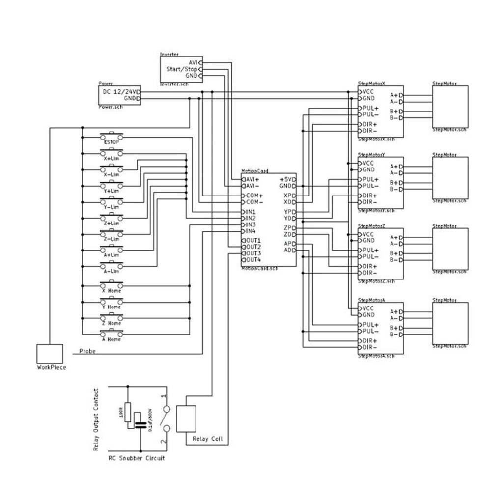 5 Eksen 100KHz USB CNC Kontrol Kartı V2.1-Mach3 Uyumlu
