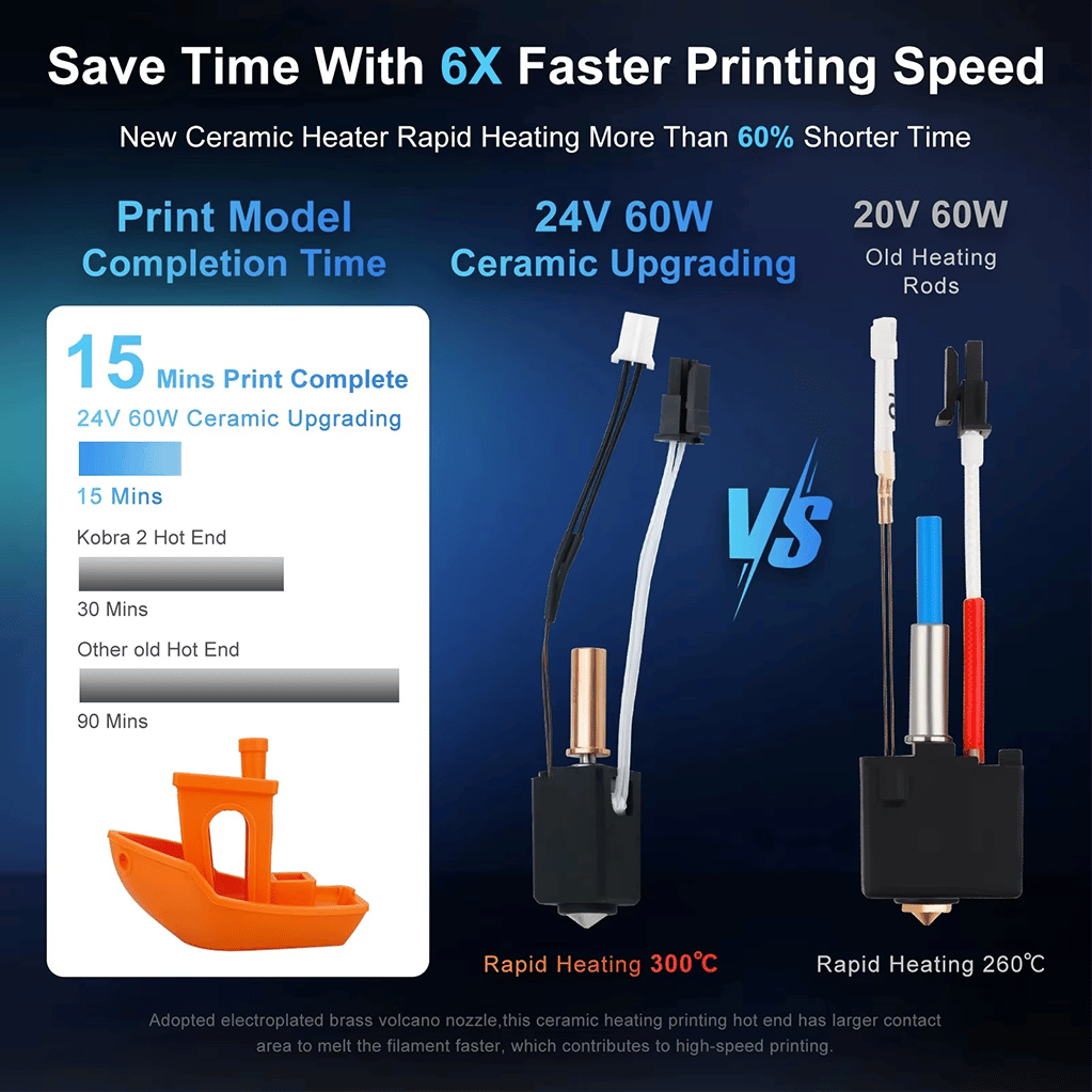 Anycubic Kobra 2 Yükseltilmiş Hotend Seti-0.4mm Pirinç Nozzle