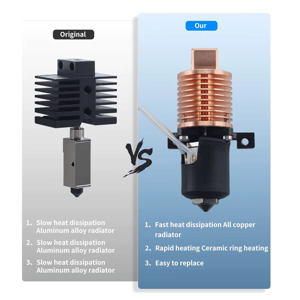 Bamb Lab P1 Serisi Yükseltilmiş Hotend Dairesel Bakır Gövde-Sertleştirilmiş V6 Çelik Nozzle-0.4mm