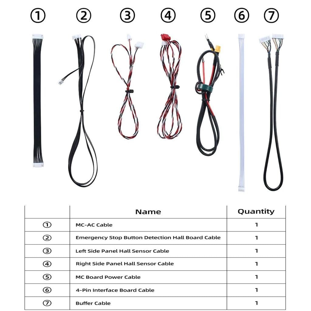 Bambu Lab H2D-H2C-H2S Kablo Seti-7 in 1
