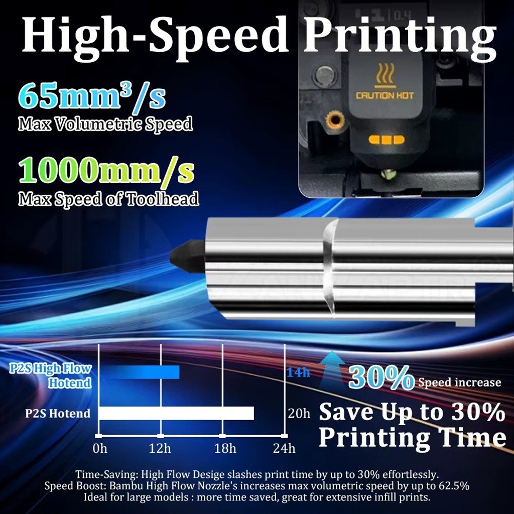 Bambu Lab H2D-H2S-H2C-P2S-A1-A1 Mini Yüksek Akışlı Sertleşleştirilmiş Çelik Mekanik Hotend Kiti-0.4mm