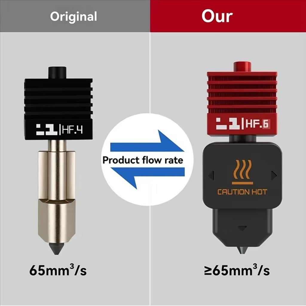 Bambu Lab H2S-H2D-H2C-P2S-A1-A1 Mini Yüksek Akışlı Sertleştirilmiş Çelik Hotend Kiti-Kırmızı-0.4mm