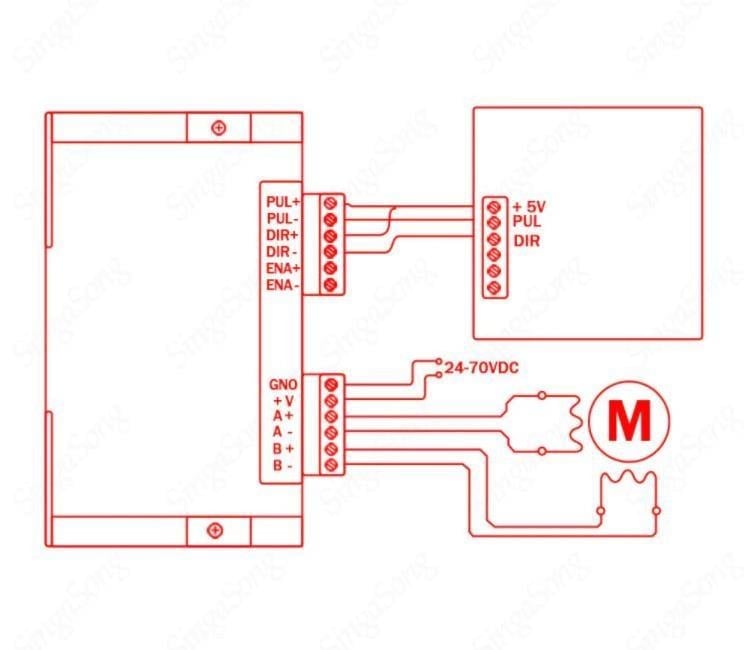 DM860H Step Motor Sürücü(7.2A)