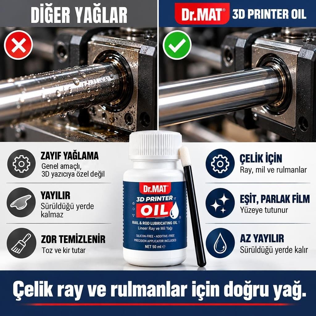 Dr.Mat 3D Yazıcı Eksen Mil Bakım Yağı (İnce Yağ)50 ML