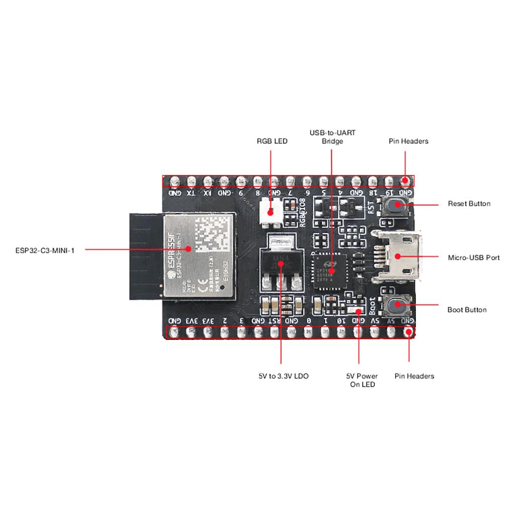 ESP32-C3-DevKitM-1 Bluetooth+Wi-Fi Geliştirme Modülü