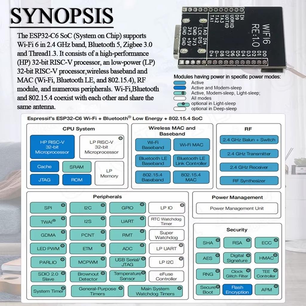 ESP32-C6 N4 WiFi Bluetooth Kartı