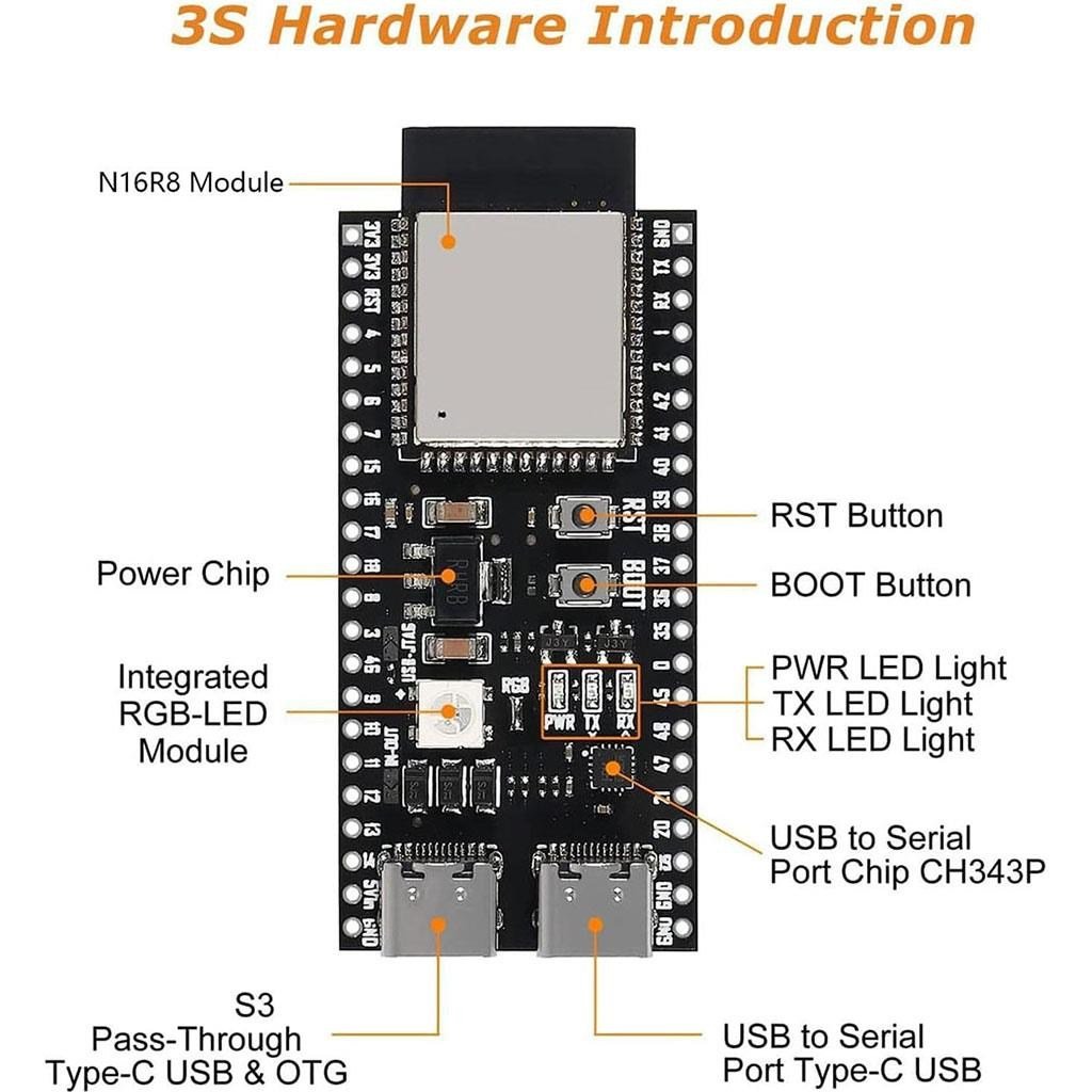 ESP32 S3 N8R2 Wifi ve Bluetooth Geliştirme Kartı