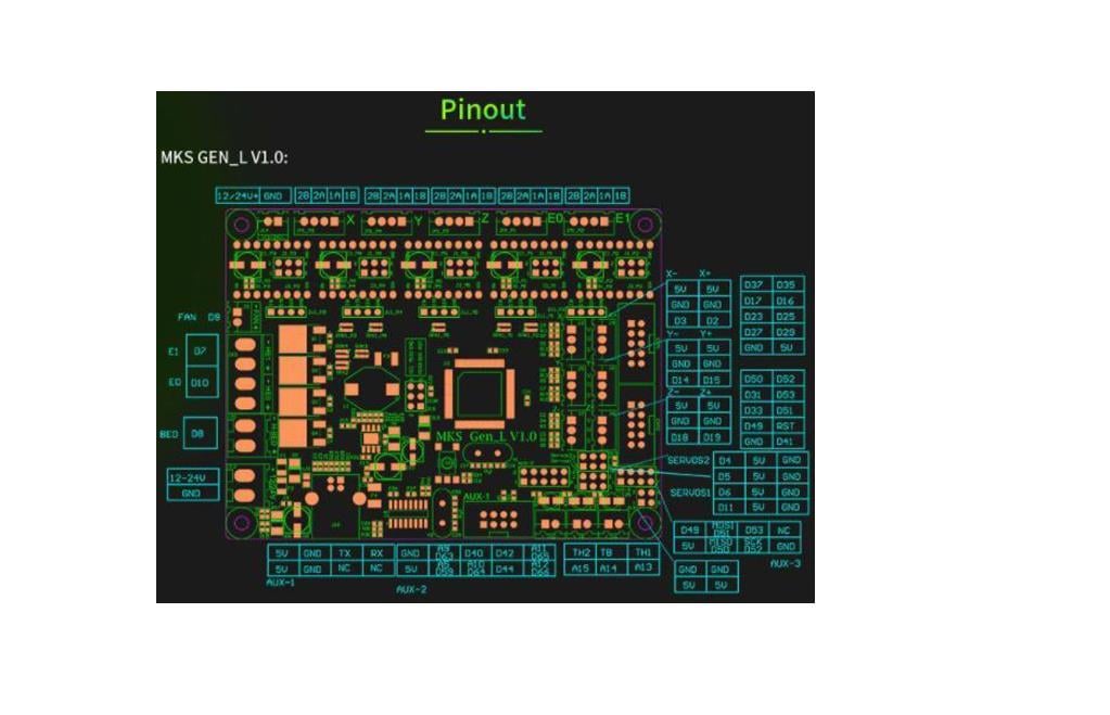Mks GenL V1.0 +USB Kablo