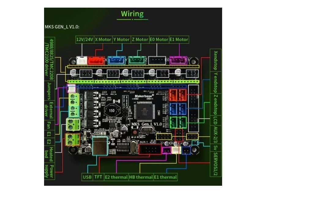 Mks GenL V1.0 +USB Kablo