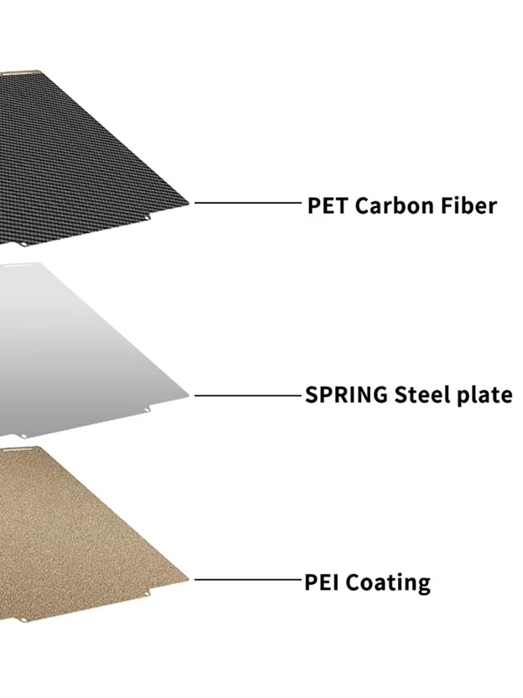 Snapmaker U1 Çift Taraflı Pet-Pütürlü Pei Kaplı Baskı Yüzeyi-270x270mm