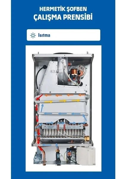 Demirdöküm L 275 F Hermetik Şofben