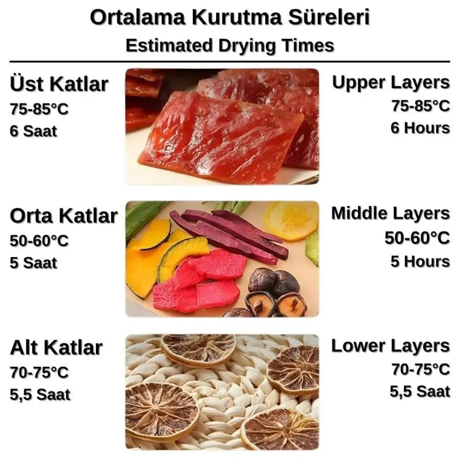 Vosco VSC-V08C Meyve Sebze Kurutma Fırını, 8 Tepsi