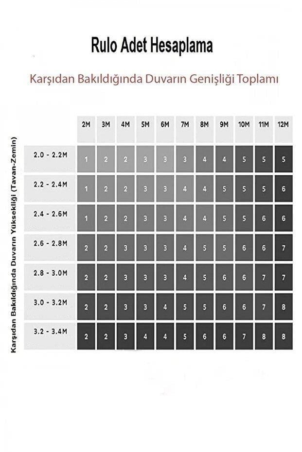 Bien Exclusive 7010 Puantiyeli Çocuk Ve Genç Odası Çok Renkli Duvar Kağıdı 53x1000, 5 M²