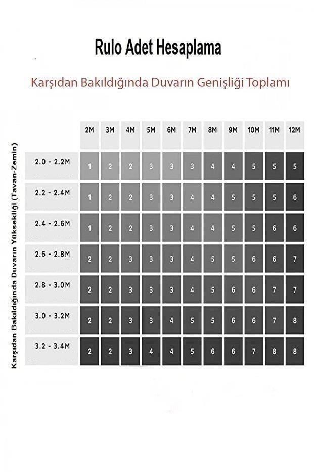 Zümrüt Exclusıve 7860 Renkli Evler Manarola Portofino Balat Görünüm Duvar Kağıdı 5M²