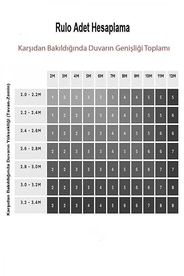 Zümrüt Exclusıve 7860 Renkli Evler Manarola Portofino Balat Görünüm Duvar Kağıdı 5M²