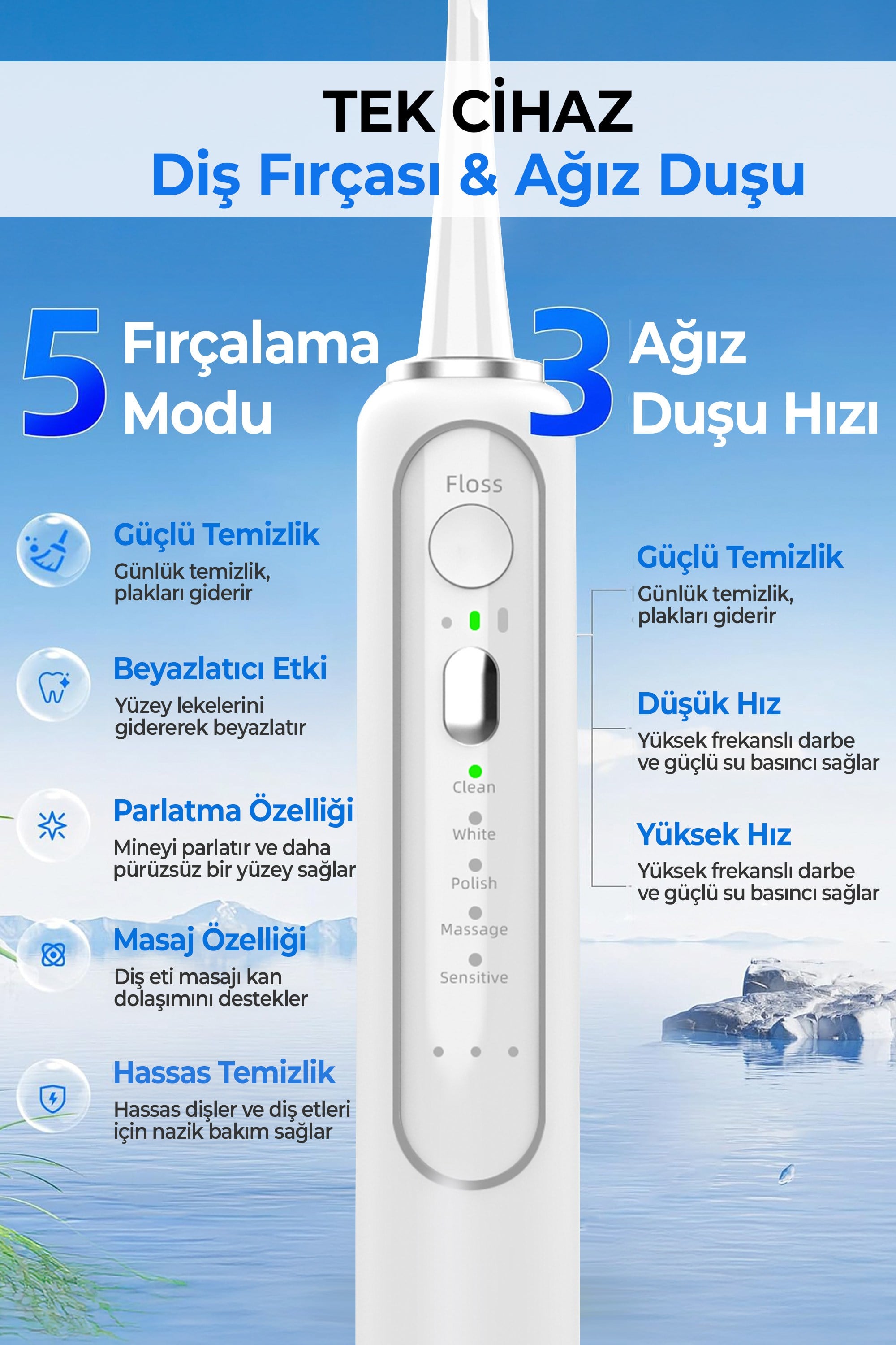 Einsteel Şarj Edilebilir Elektirikli Diş fırçası , Su Püskürtmeli Ağız Duşu ve Diş Temizleme Seti