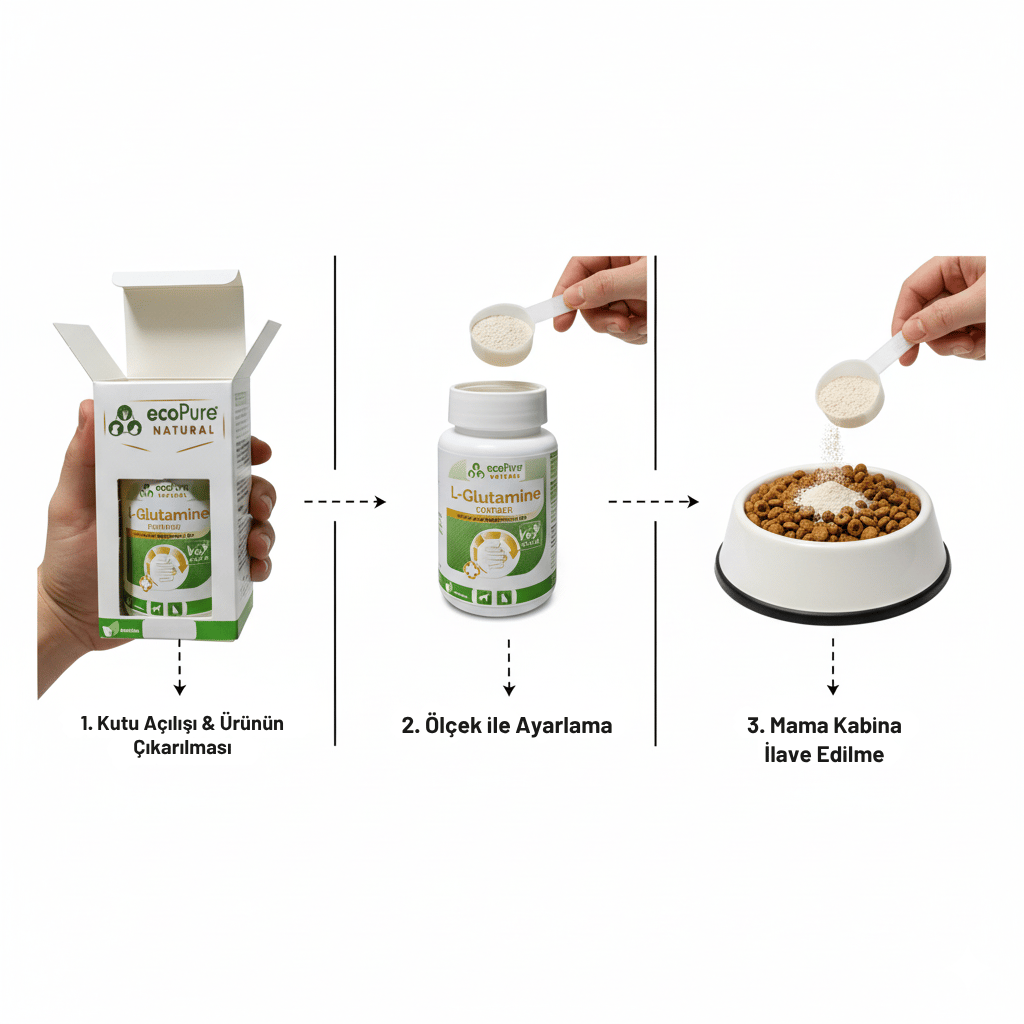  L-Glutamine®Powder 30g Sindirim sistemi desteği
