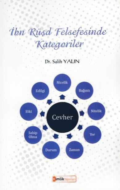 İbn Rüşd Felsefesinde Kategoriler