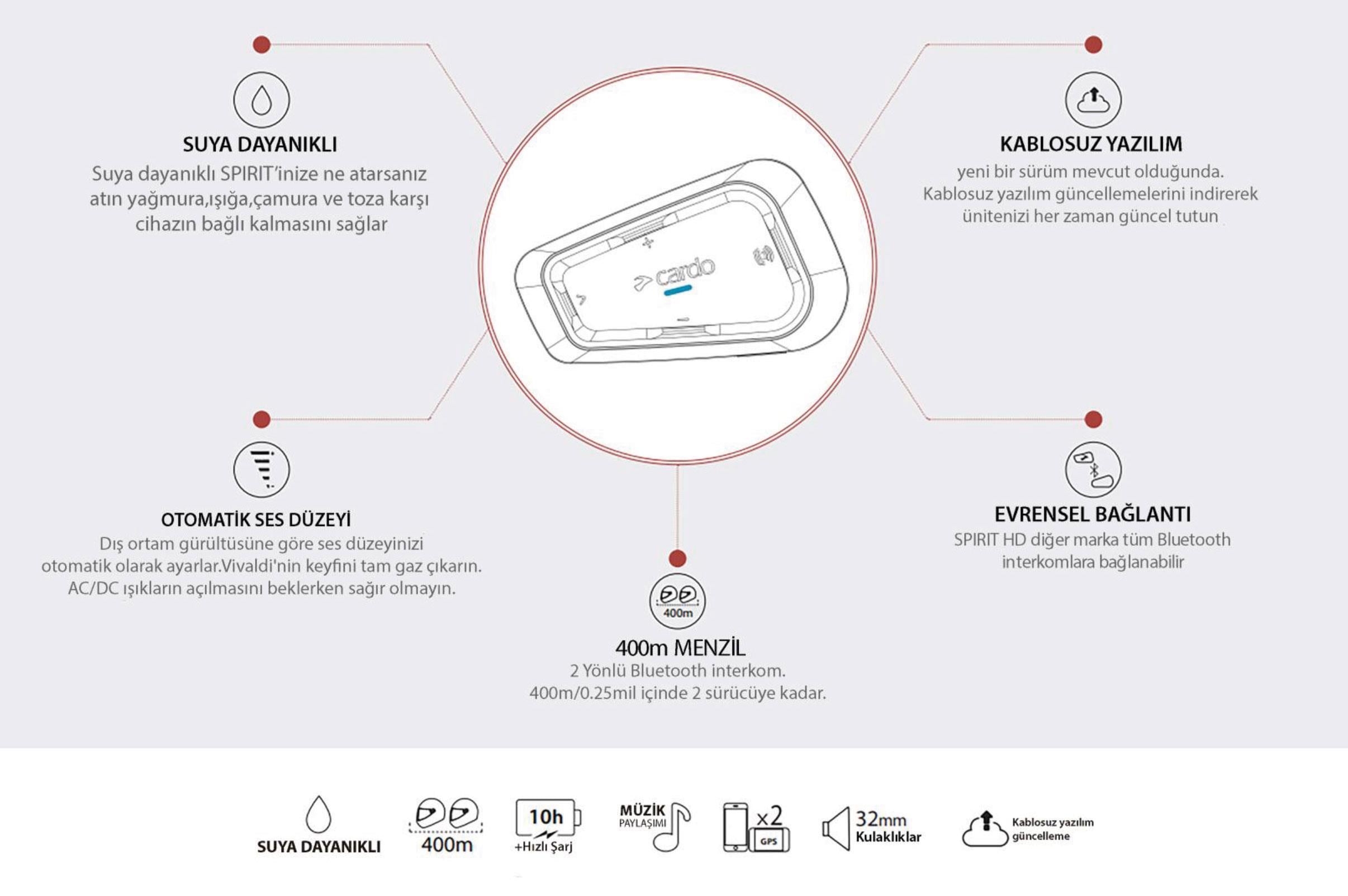 Cardo Spirit Bluetooth ve İnterkom İki Cihaz
