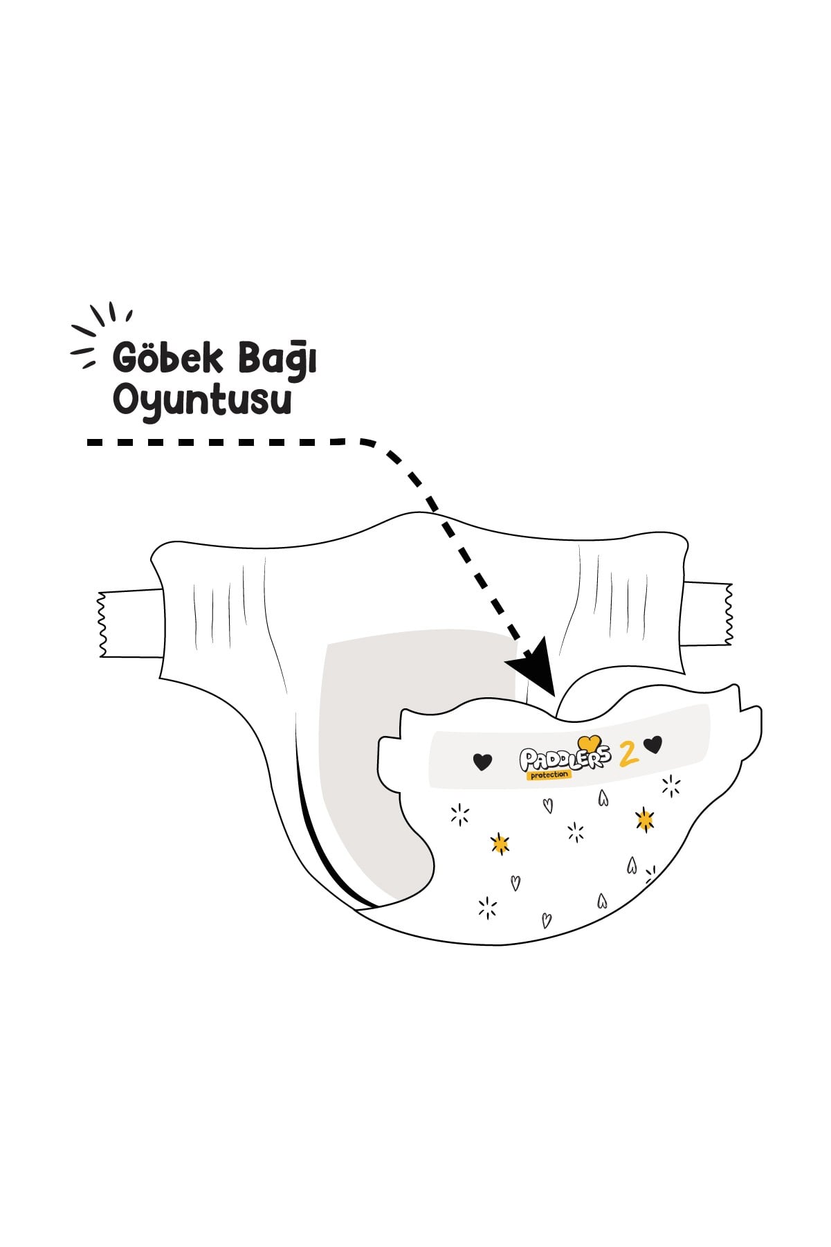 Paddlers Protection Bebek Bezi 2 Numara Mini 240 Adet (3-6 Kg) Ekstra Jumbo Set
