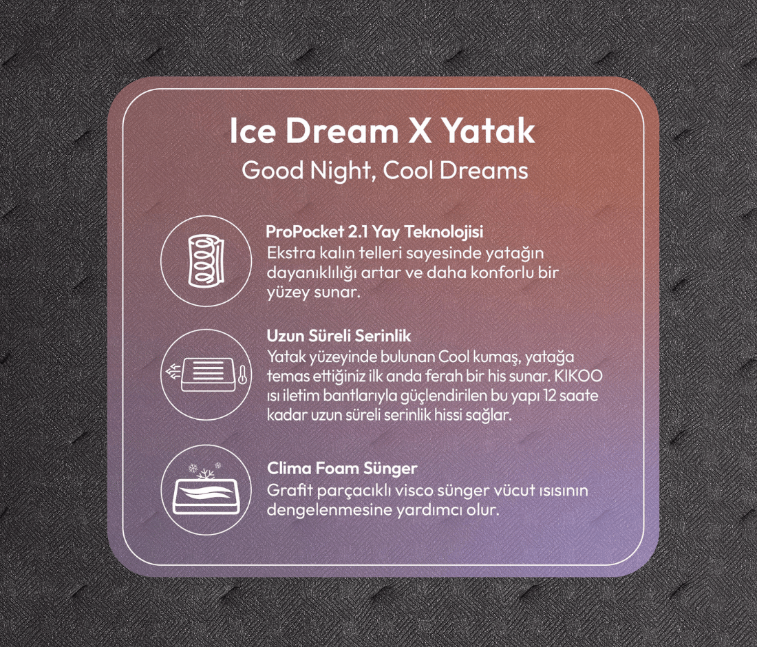 Puffy Ice Dream X Propocket Yaylı Yatak 2.1 Yay Sistemi