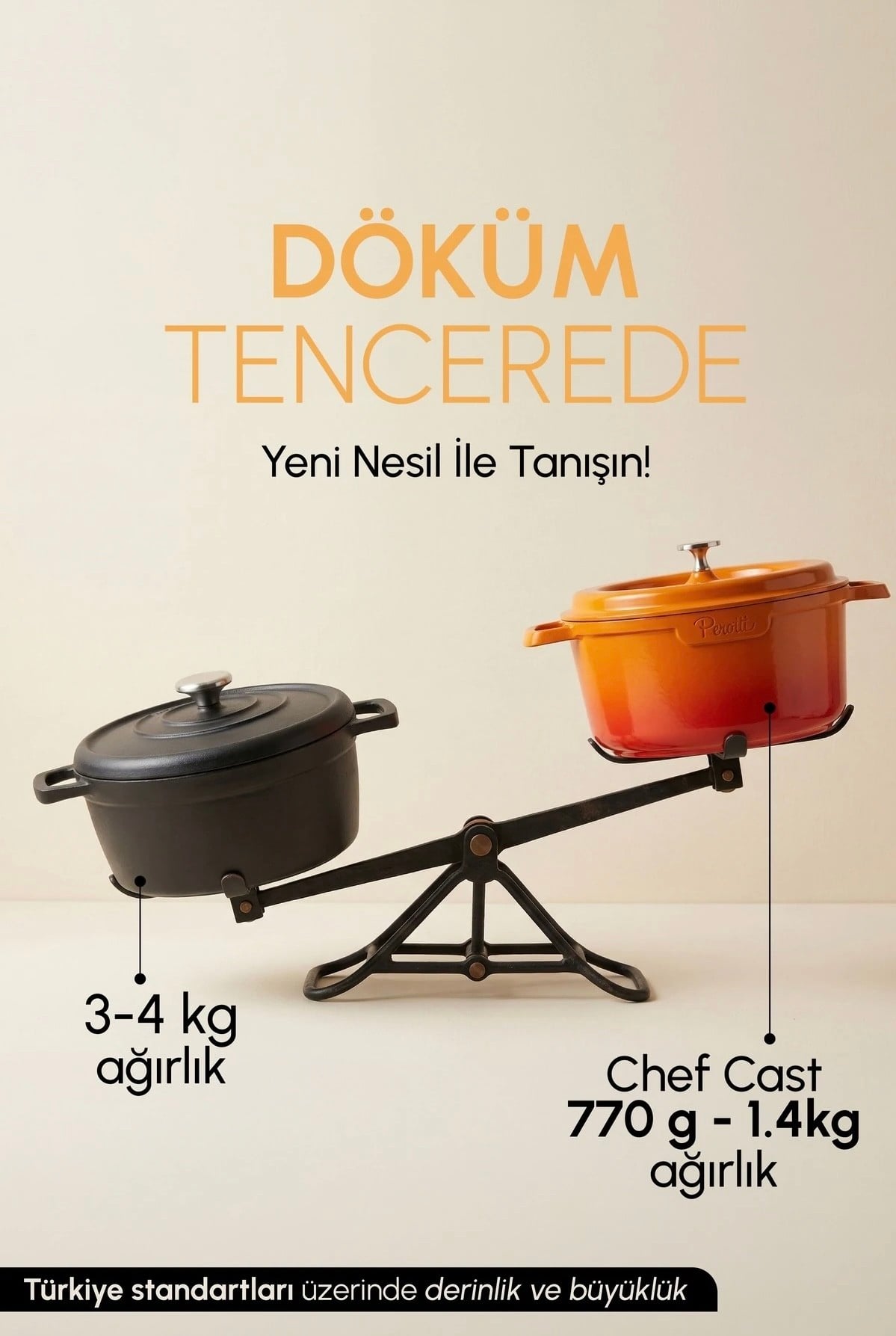Perotti Chef Cast Orange İndüksiyon Tabanlı 7 Parça Döküm Tencere Seti