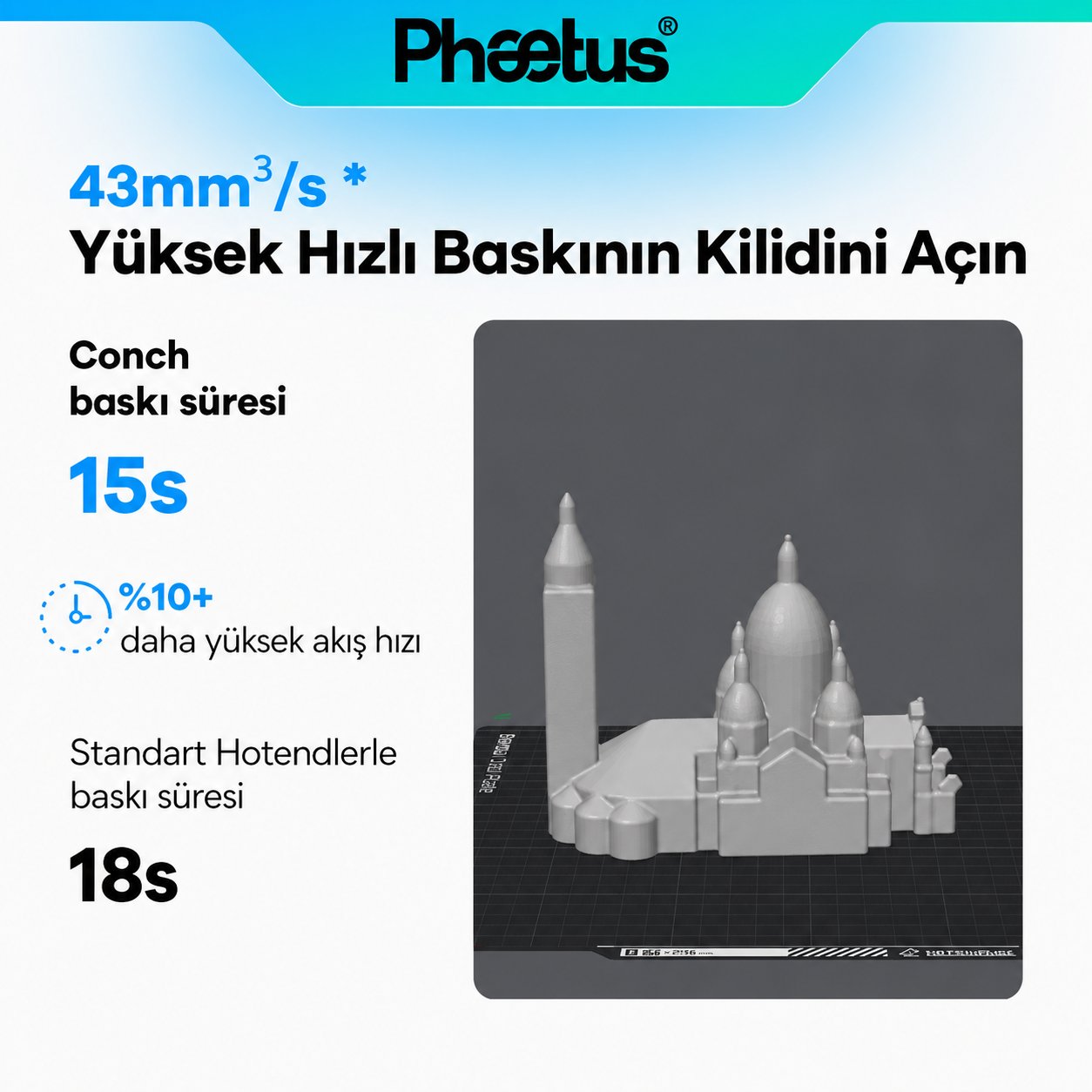 Phaetus AD5M/AD5M Pro 0.4mm Değiştirilebilir Nozzle Conch M6 Endcoat Hotend