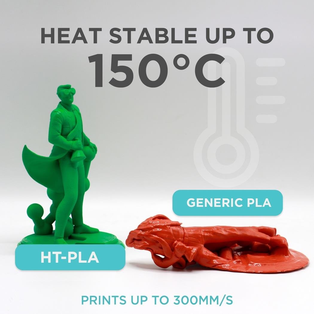 Polymaker HT-PLA Filament Yeşil