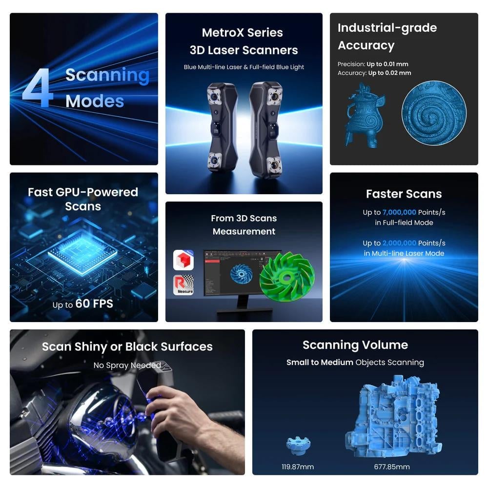 Revopoint MetroX Advanced Edition – Profesyonel 3D Lazer Tarayıcı