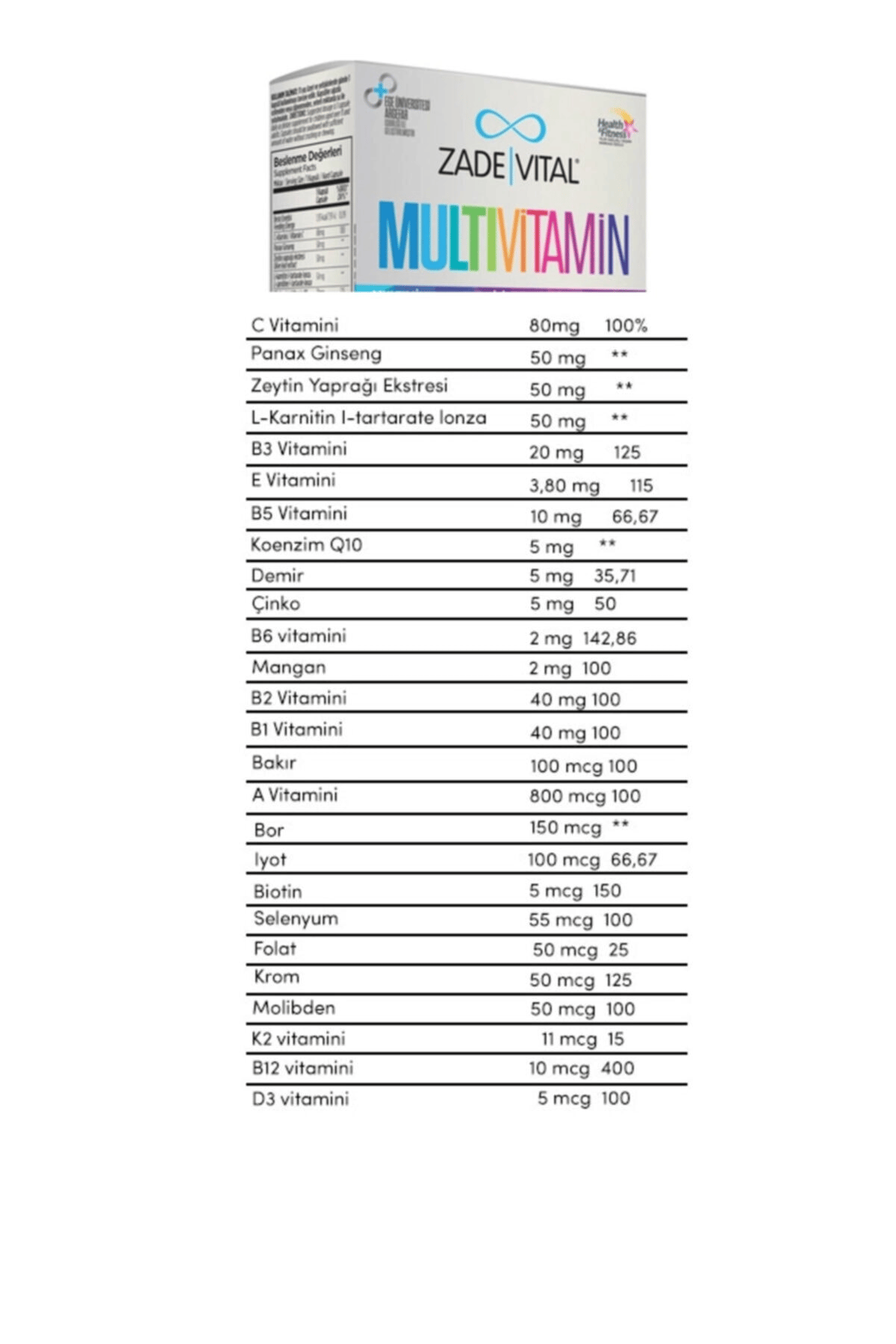 Multivitamin 30 Bitkisel Kapsül+venatura D3 K2 Vitamini 20 Ml Damla+nutraxin C Vitamini 30 Tablet