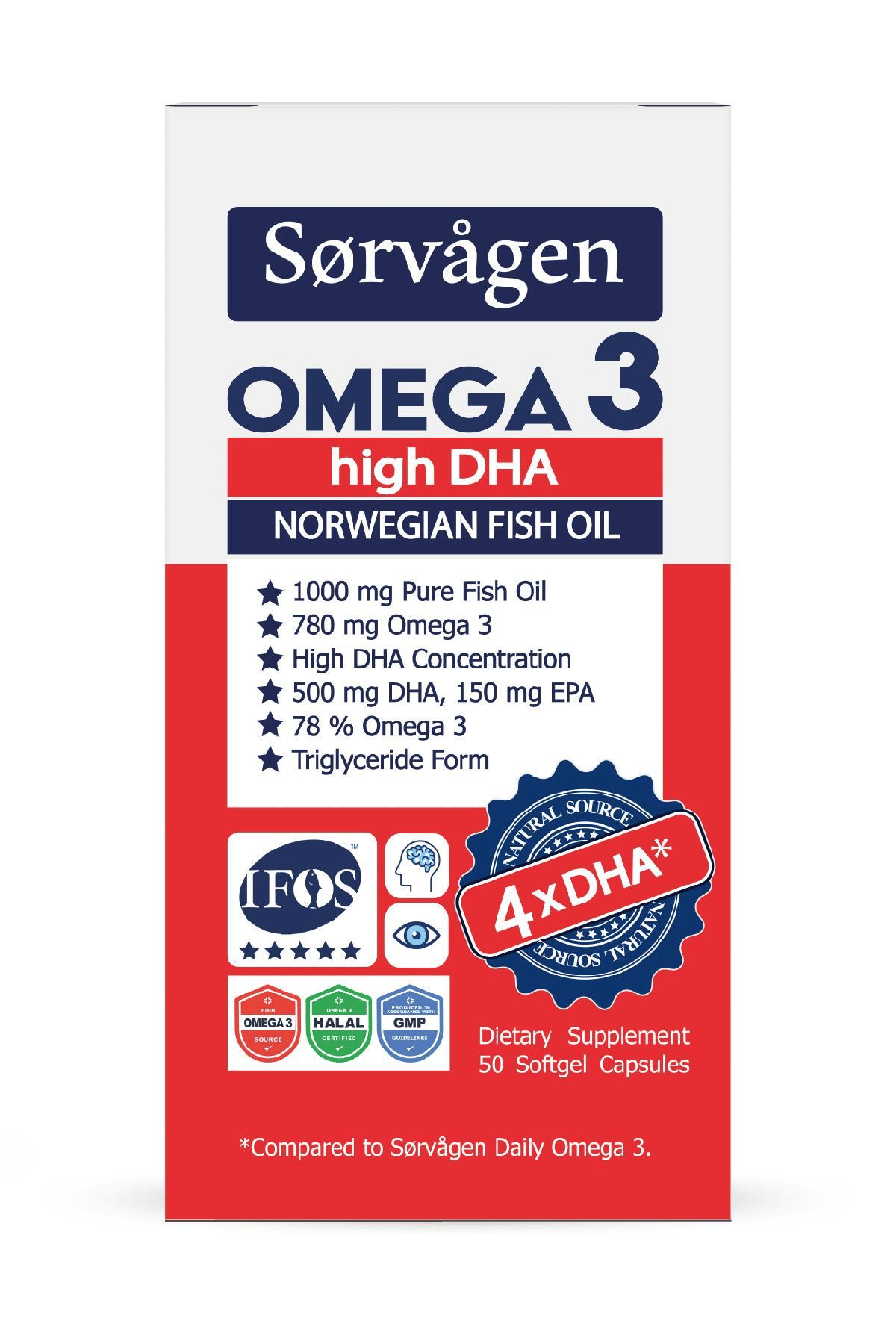 Omega 3 High DHA Saf Norveç Balık Yağı, 50 Kapsül, 1000 mg
