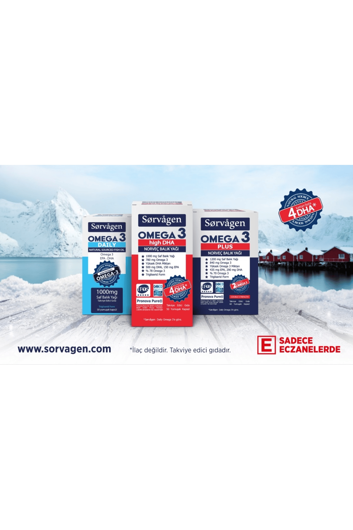 Omega 3 Plus Saf Norveç Balık Yağı, 60 Kapsül, 1200mg