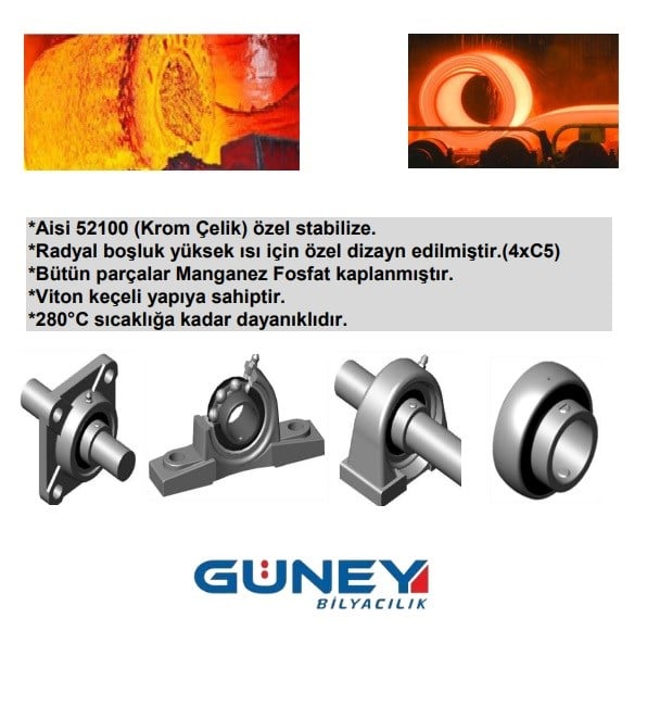 35X72X42,9 YAR207-UC207-56207-GYE35 RULMAN YÜKSEK SICAKLIK