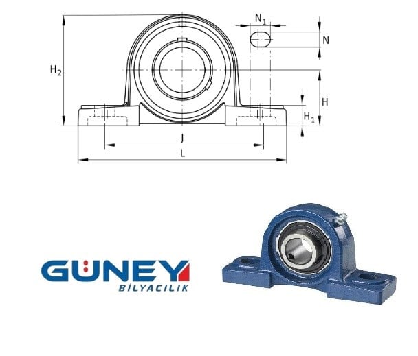 YATAKLI RULMAN
