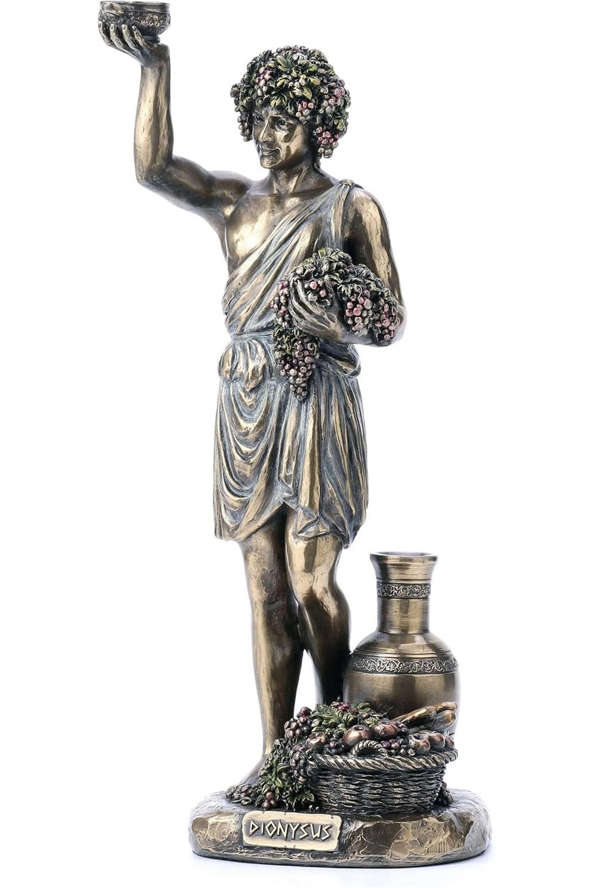 WISE DIONYSUS