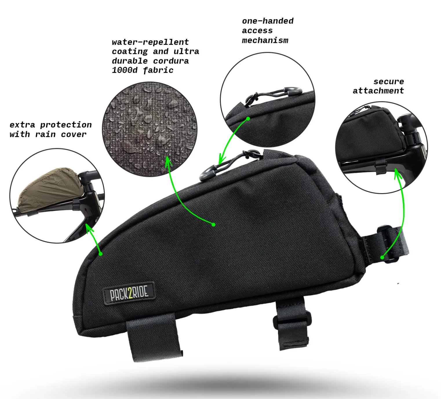 PACK2RIDE ONEDROP TOP TUBE BAG (WITH INTEGRATED RAIN COVER) BLACK