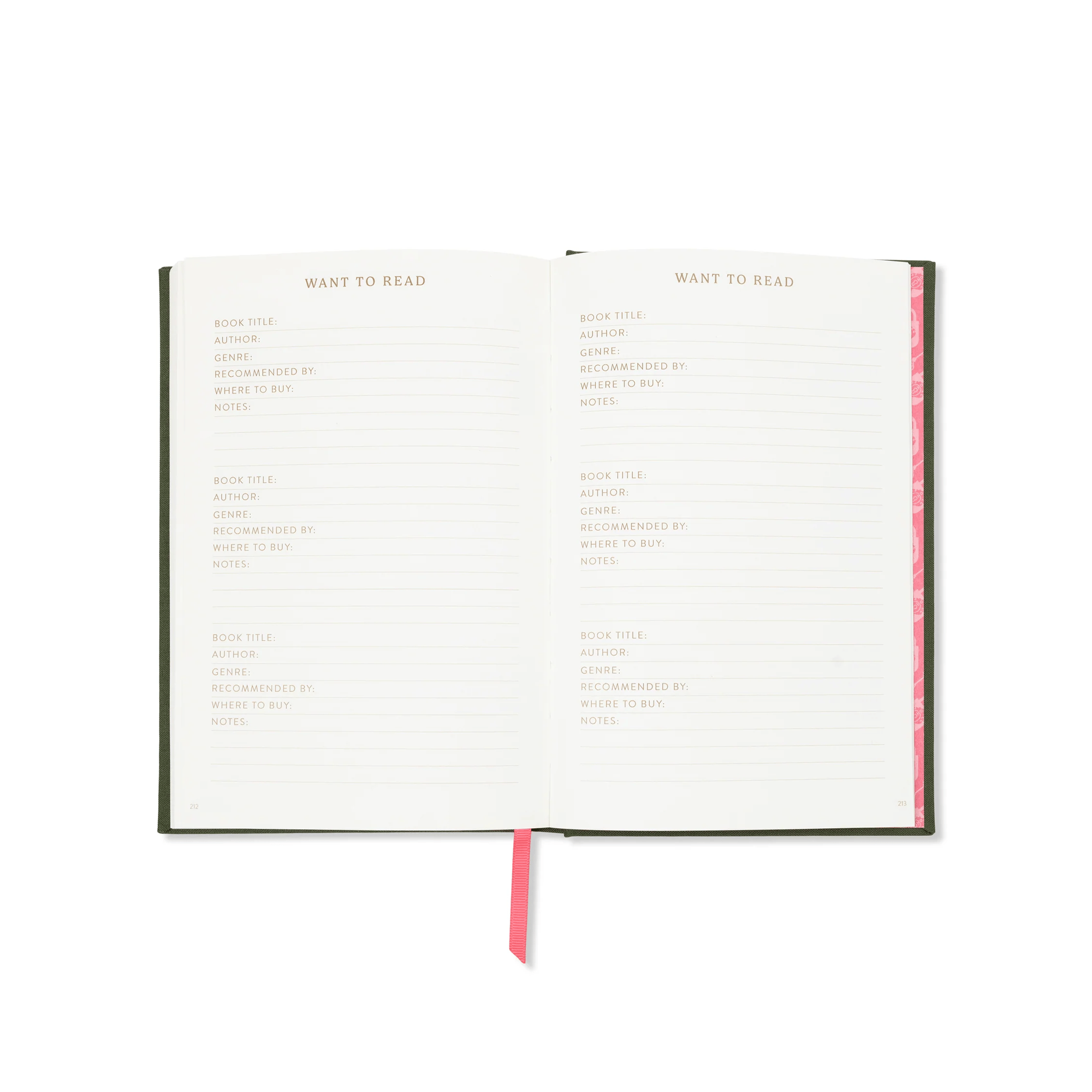 Self Help Okuma Günlüğü: What Happens In Book Club