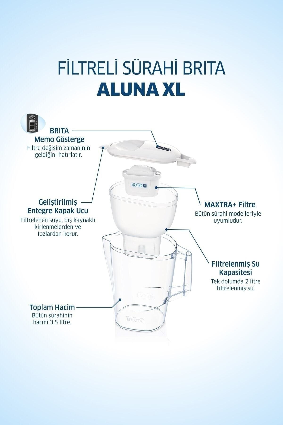 Aluna Xl Su Arıtma Sürahisi -3,5 Lt.