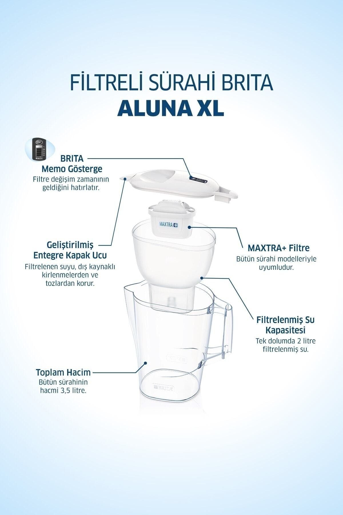 Aluna Xl Su Arıtma Sürahisi -3,5 Lt. Beyaz