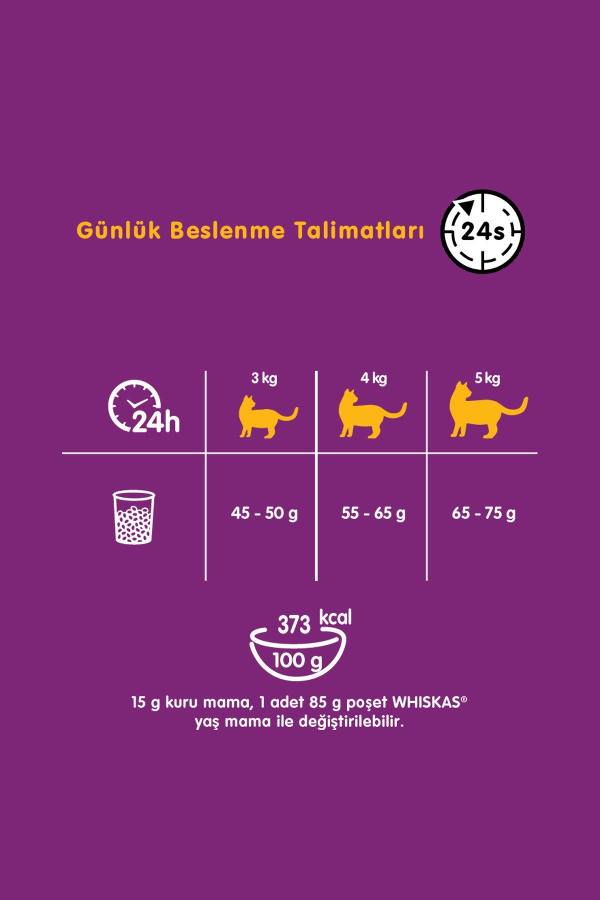 Biftekli Kuru Kedi Maması 1,4 Kg