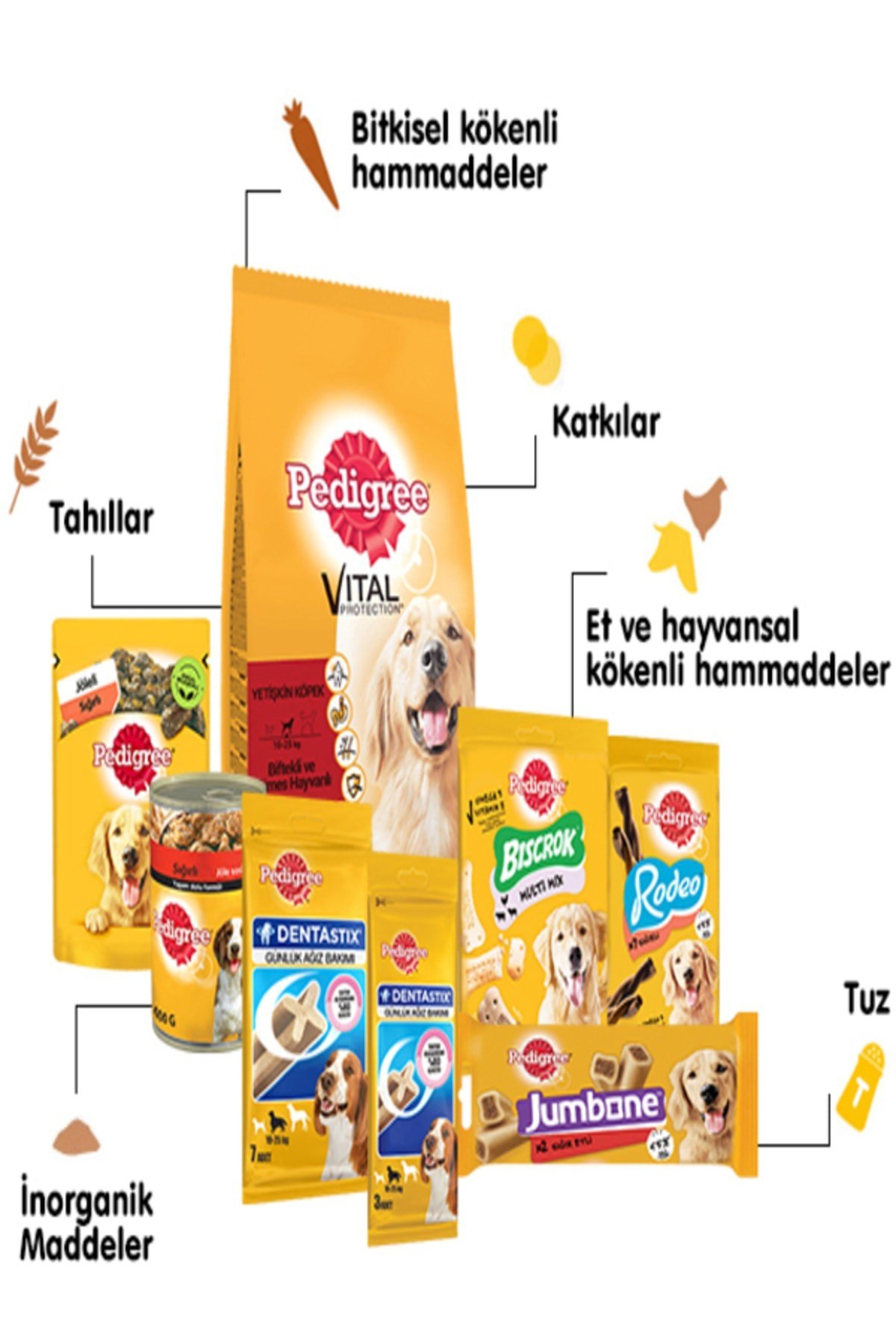 Biscrok Multi Mix Köpek Ödül Bisküvisi 500 gr X 2 Adet