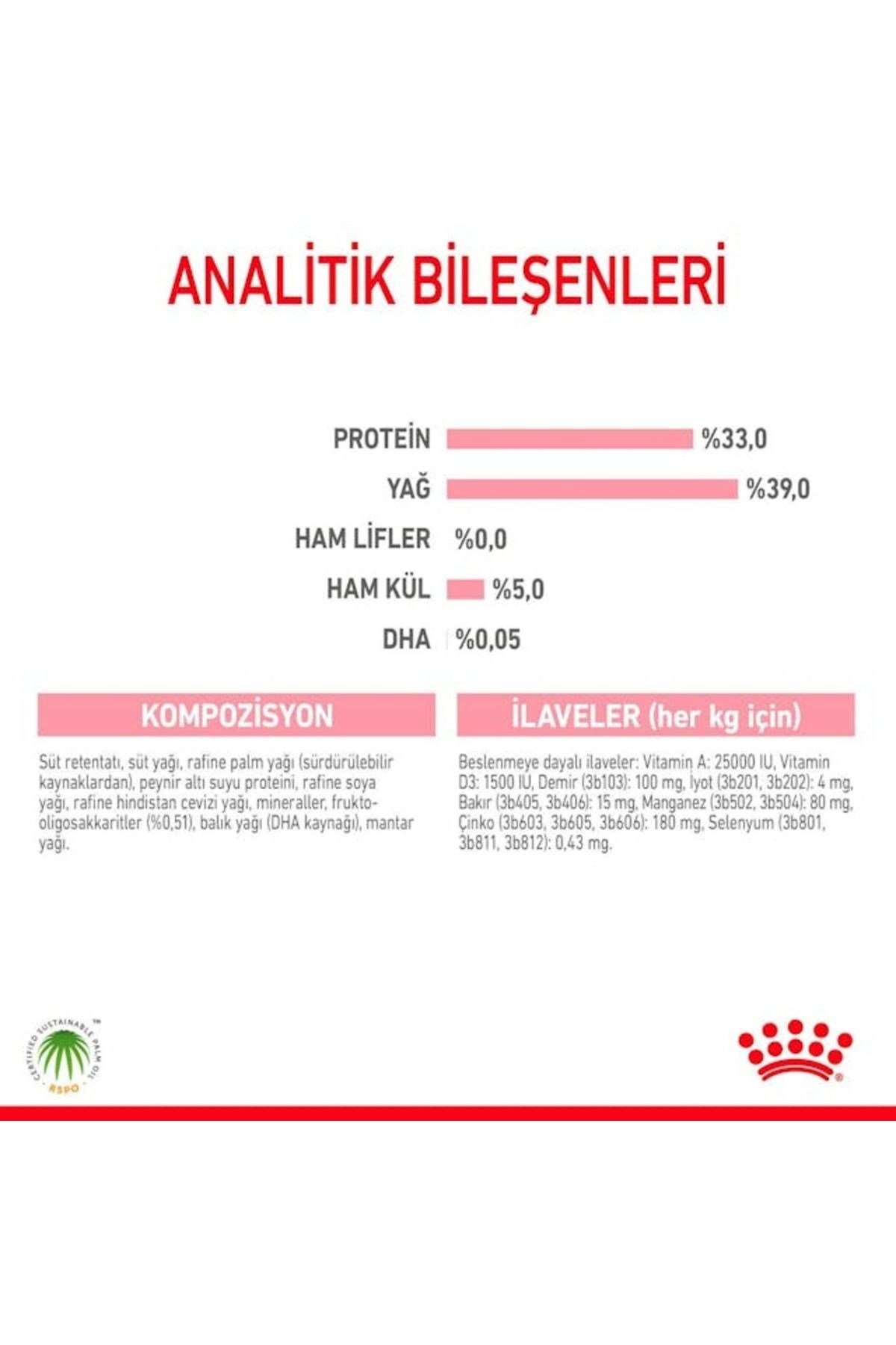 Cat Kedi Süt Tozu 300gr
