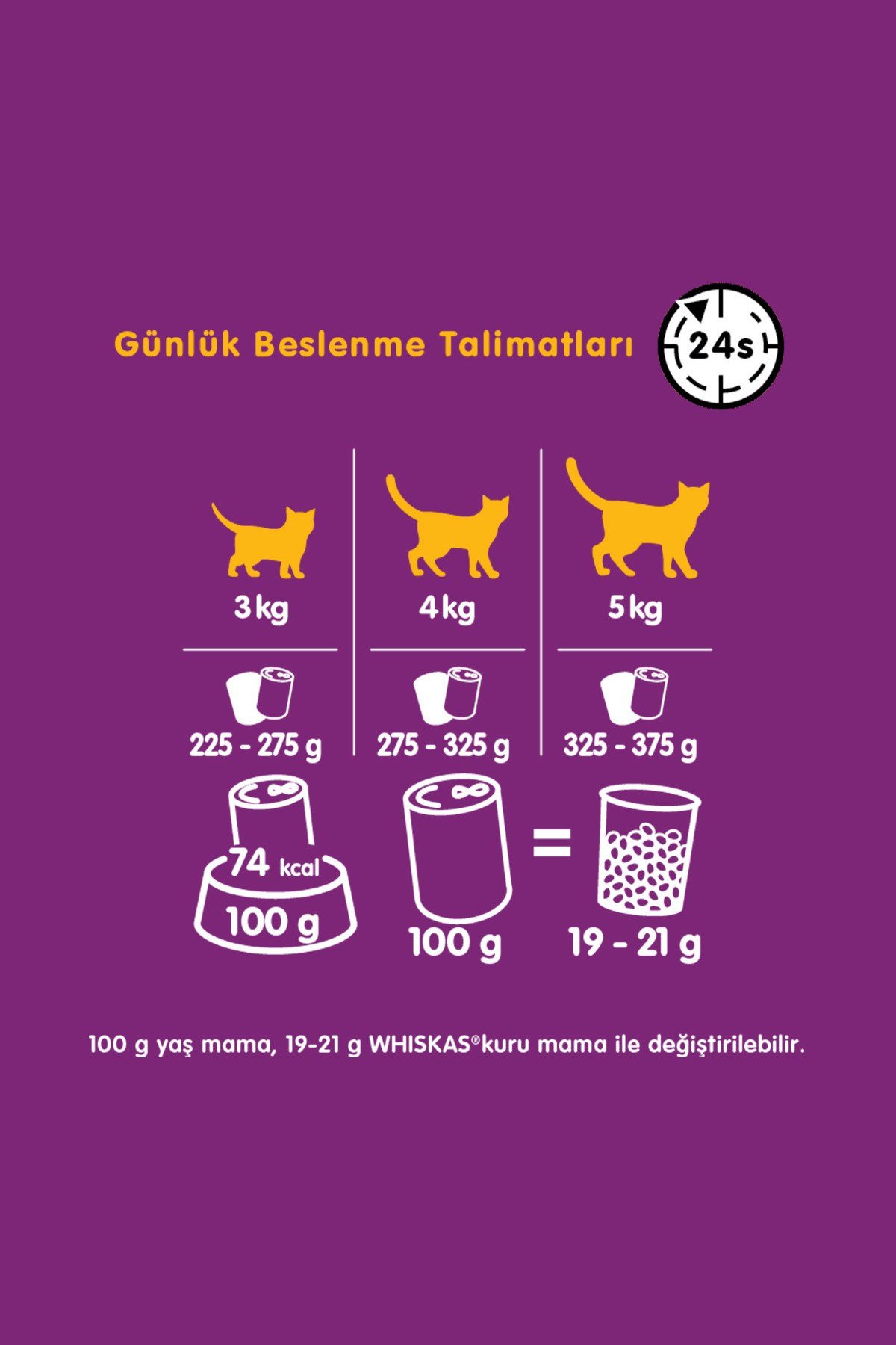 Konserve Sığırlı Kedi Mama 24 X 400 gr