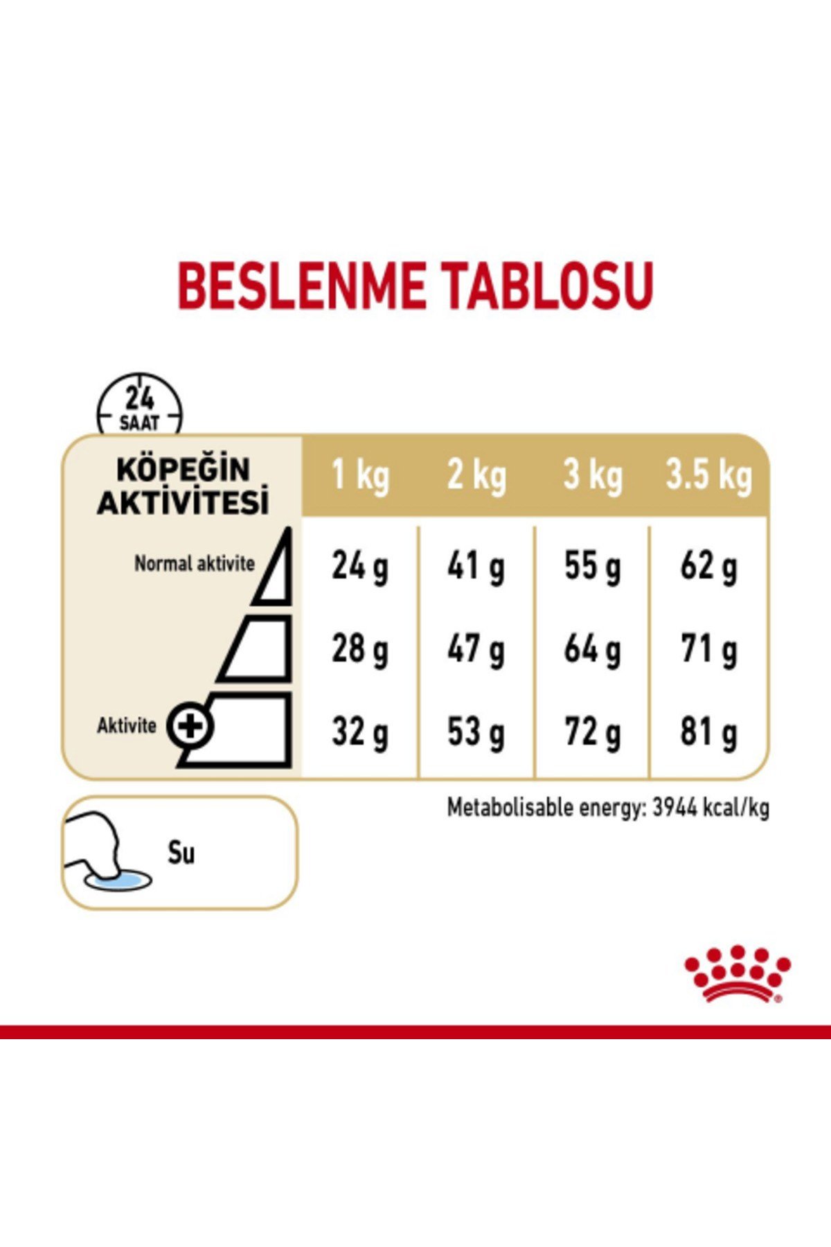 Köpek Mama Pomeranian Köpek Konserve 12X85GR