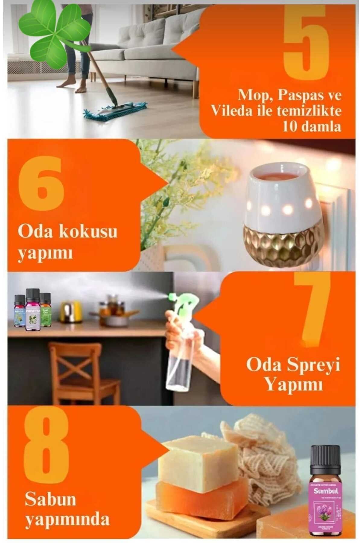Lotus Buhurdanlık Beyaz Oda Kokusu Buhur Seramik Buhurdanlık Mumluk