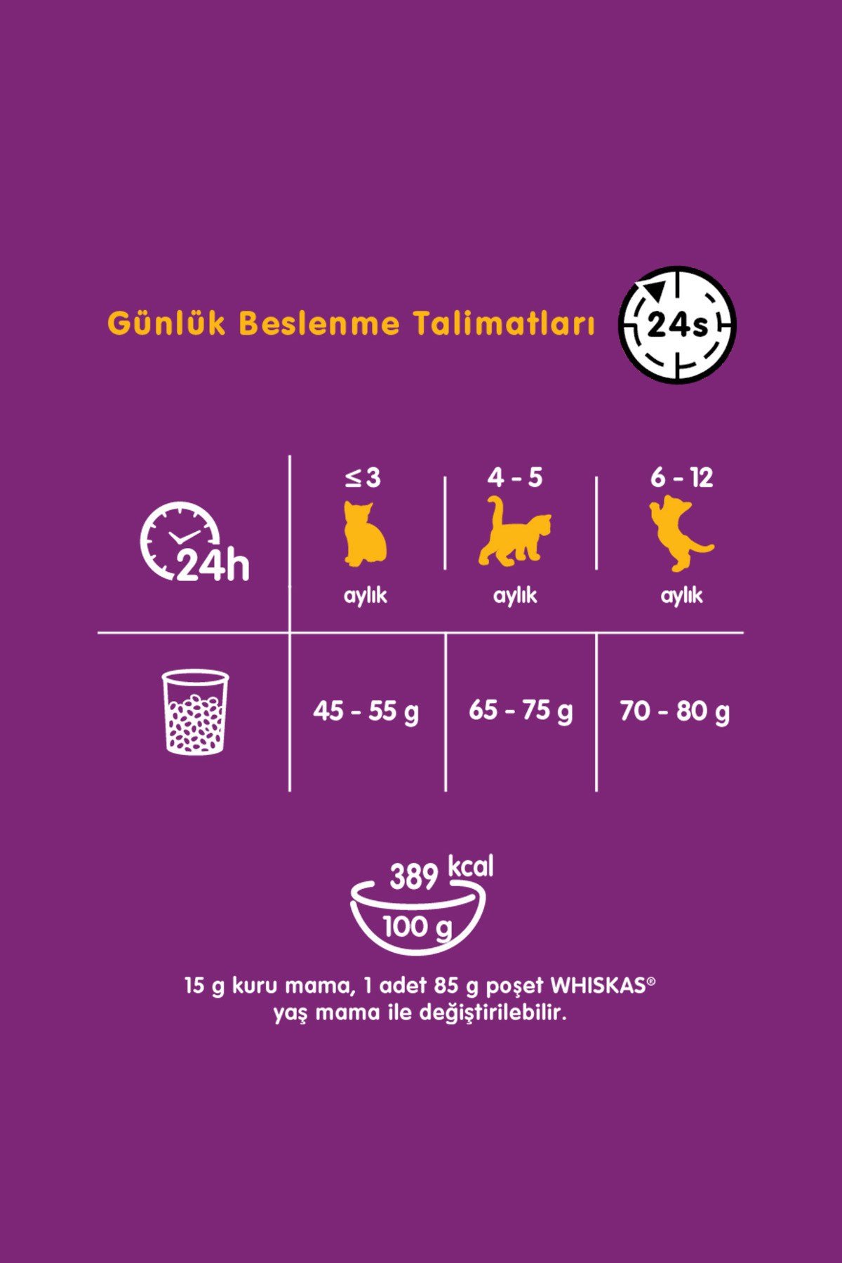 Yavru Tavuklu Kuru Kedi Mama 2 Kg