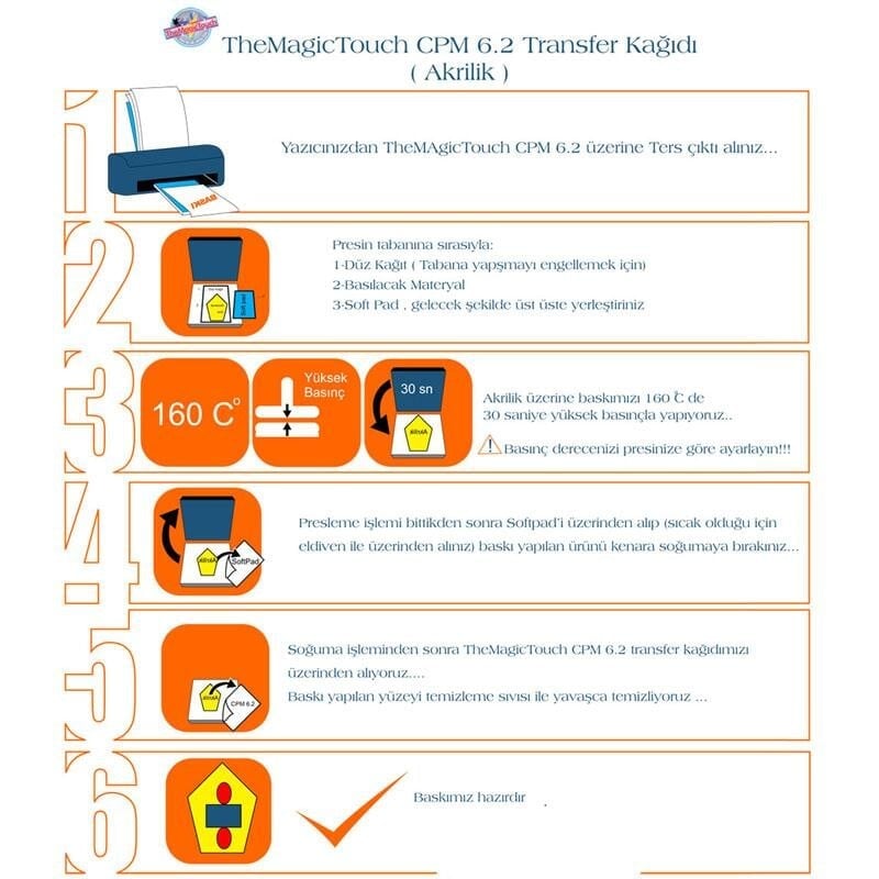 Magictouch CPM 6.2 Lazer Sert Zemin Transfer Kağıdı  A3 (1 adet)