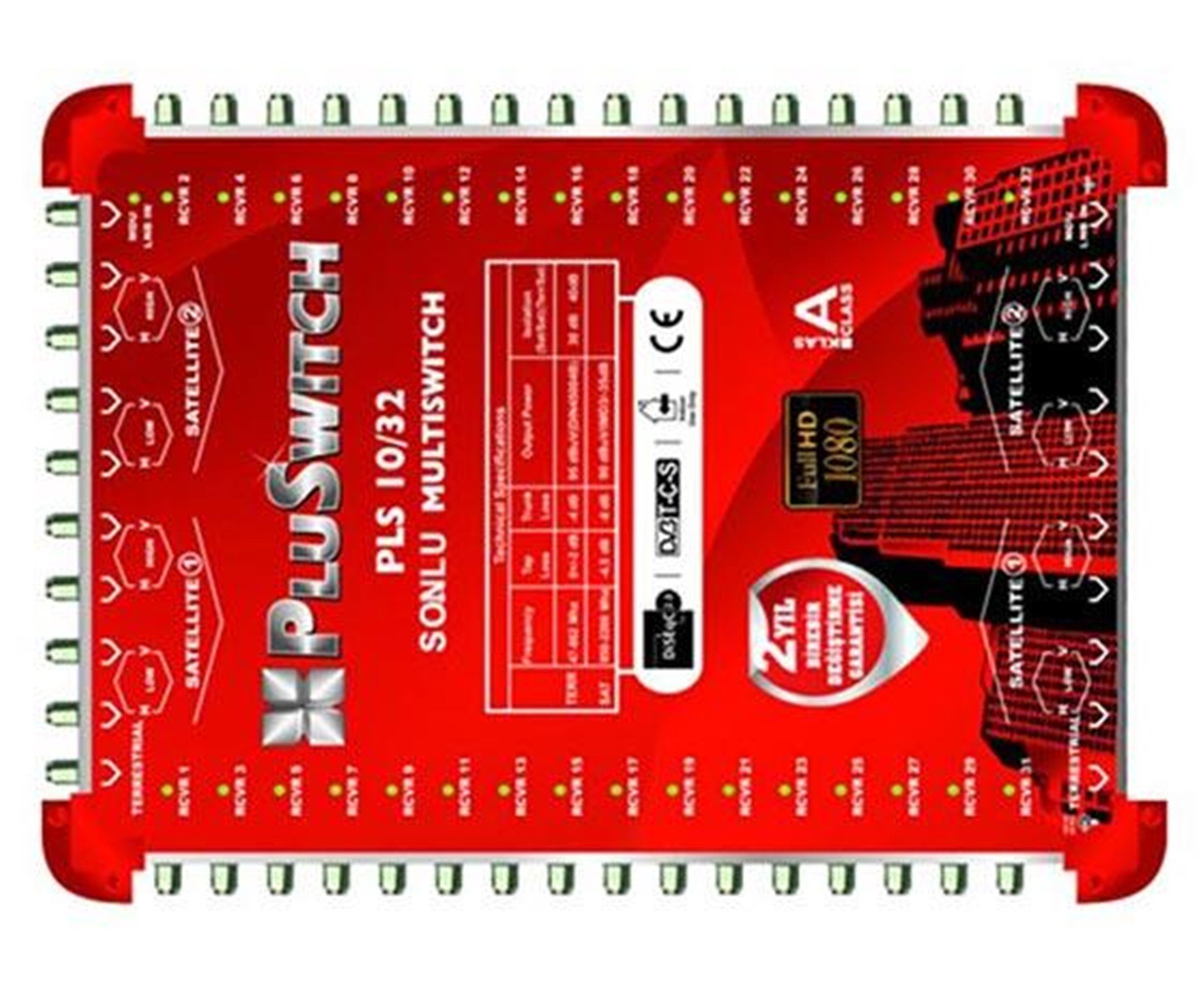 Pluswitch 10*32 Sonlu Uydu Santrali Pluswıtch - Mersat Sonlu Uydu Santral