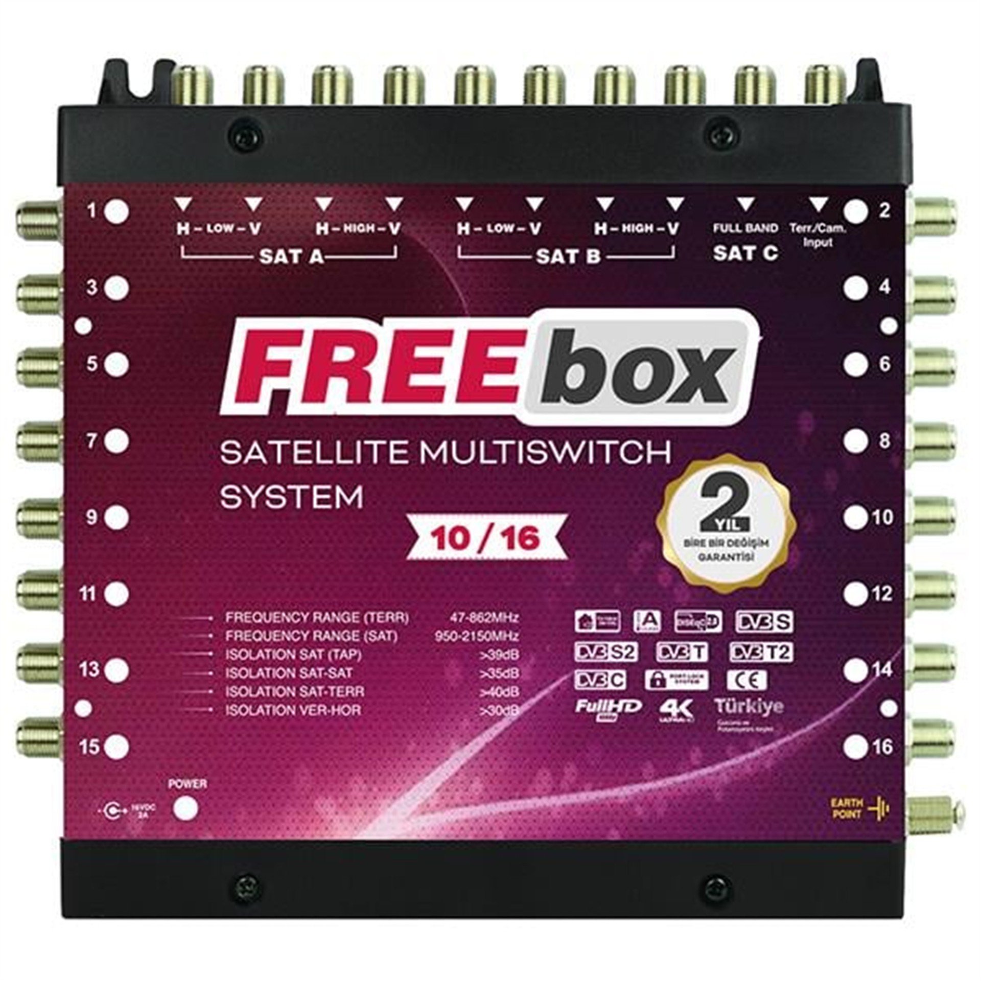 Freebox 10X16 Sonlu Santral Freebox - Freebox Sonlu Uydu Santral